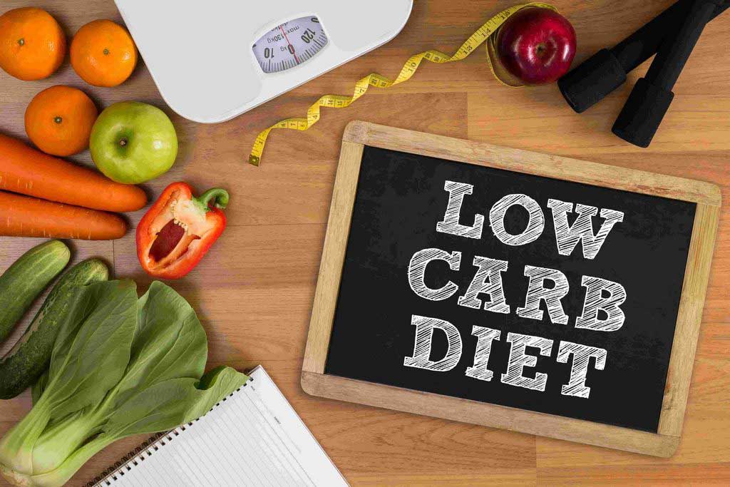 6 Popular Low Carb Diet Plans Most Effective You Should Know