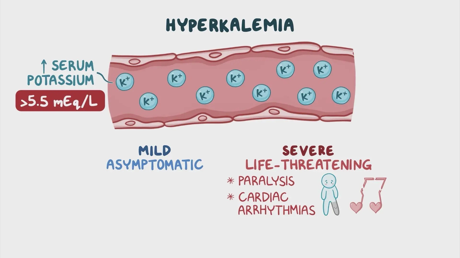 Captopril has transformed hypertension management, but like any medication, it comes with its own set of risks. Let’s delve into its side effects and what they mean for you.